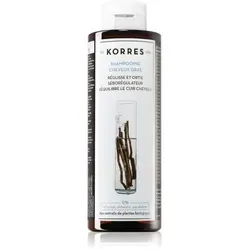 KORRES Shampoo & Spülung von KORRES