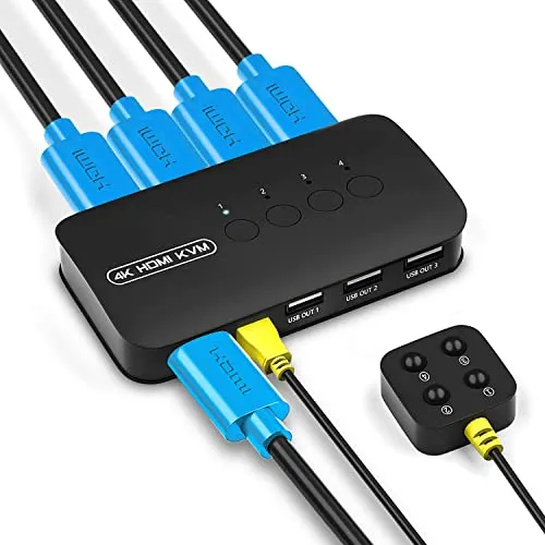 KVM Switch HDMI 4 Port