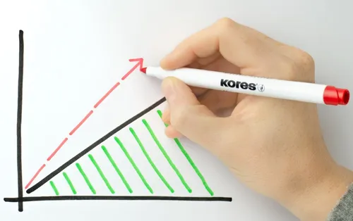 Kores Non-Permanent Marker 'K MARKER W1', 10er Etui 10