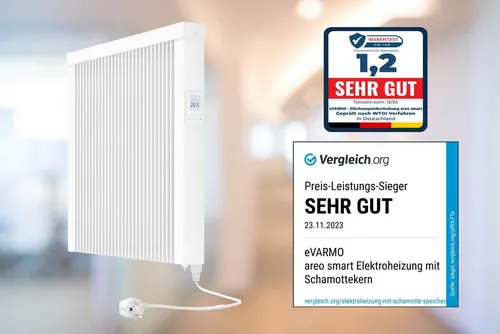 Smart Elektroheizung 1300W