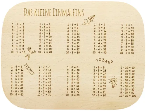1x1 Frühstücksbrett Frühstücksbrettchen zum 1x1 lernen Buchenholz 24 x 18 cm