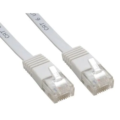 InLine Patch Flachband Netzwerkkabel RJ45 CAT6 5m Weiss