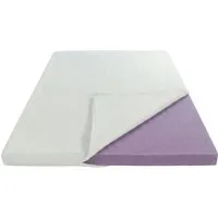 Topper SOFT Plus 90x200 cm – Memory Foam Matratzentopper für optimalen Schlafkomfort