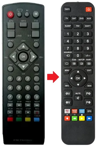 Fernbedienung geeignet für METRONIC 441372