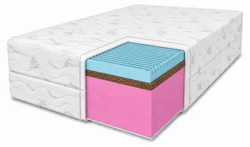 Marpur Schaummatratze 80x200 cm – Bequem und Vielseitig - Doppelseitige Schaummatratze mit abnehmbarem Bezug für angenehmen Schlaf und einfache Pflege. Ideal für jedes Schlafzimmer, sorgt für optimale Belüftung und hohen Komfort.
