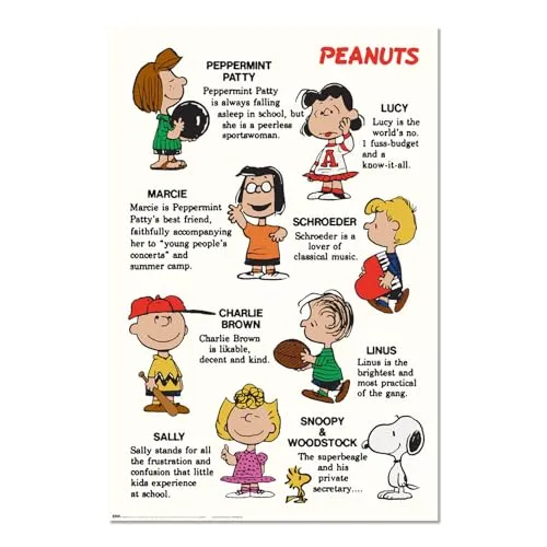 Grupo Erik Snoopy Poster Kunstdruck – Offizieller Peanuts Merch für Wohnzimmer & Schlafzimmer - Bringen Sie Farbe in Ihr Zuhause mit diesem hochwertigen Snoopy Poster (61 x 91,5 cm). Ideal als Geschenk oder zur Dekoration, gefertigt aus erstklassigem Material für eine lange Haltbarkeit.