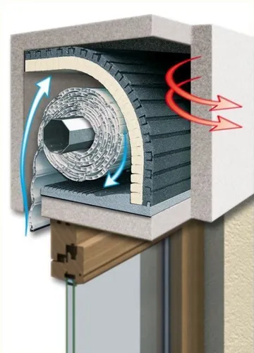 Schellenberg Rollladenkasten-Dämmung 2-teilig 100x50 cm - 25 mm Stärke, optimale Isolierung für energieeffiziente Wohnräume