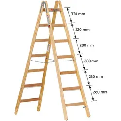 euroline Leitern von euroline