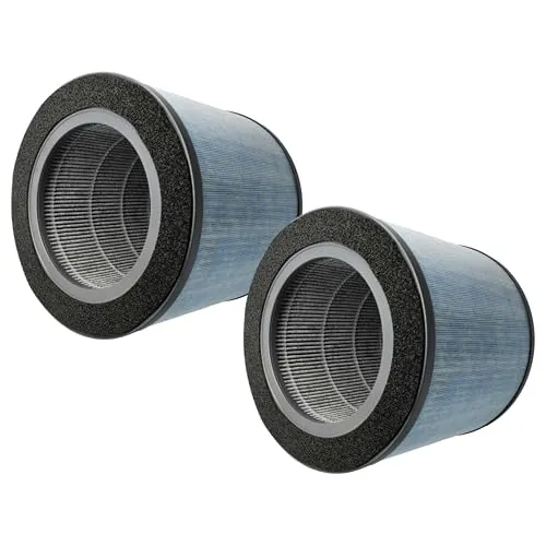 vhbw 2X Kombi-Vorfilter+Hepa+Aktivkohle kompatibel mit Comedes Lavaero 900 Luftreiniger
