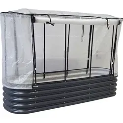 Gewächshäuser von osoltus