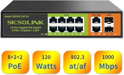8-Port Gigabit PoE+ Switch mit 2 Uplink und 2 SFP Ports, 1000 Mbps PoE Ethernet Unmanaged Netzwerk Switch, 120 W, Plug & Play, Geeignet für Access Point (AP) und PoE Überwachungskamera
