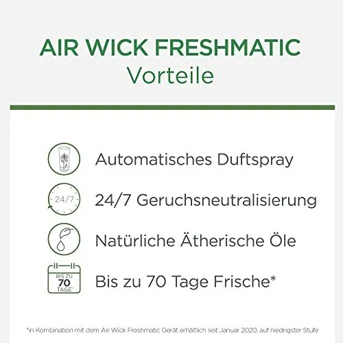 Air Wick Freshmatic Max Nachfüller PURE Mandarine & Limette 250ml
