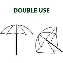 Brunner Parsol Sonnenschirm 140 x 140 cm blau von Brunner