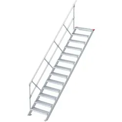 euroline Treppen von euroline