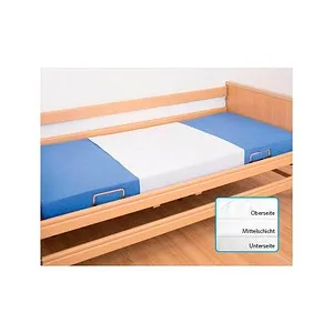 RUSSKA Mehrfach-Bettauflage Standard Plus, 1 St.