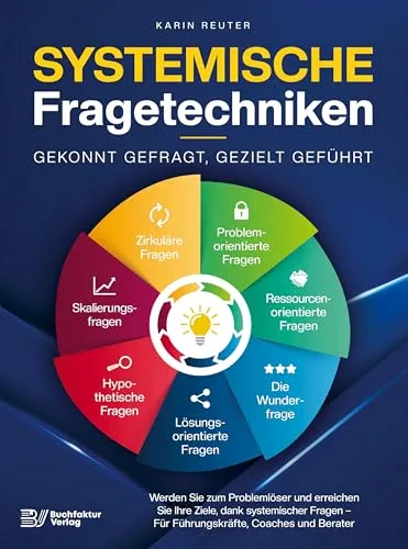 Produktbild Systemische Fragetechniken