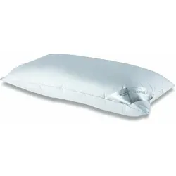 Kissen Hermetic® Comfort mittel-weich - 40x80cm
