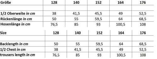 Nachtwäsche & Loungewear von Normann