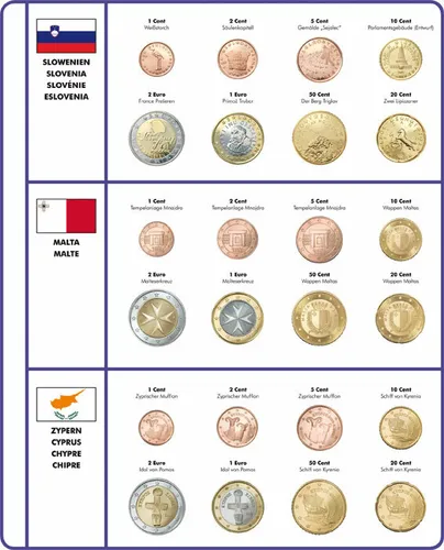 Lindner 8450-36 Vordruckblatt + EURO Kursmünzensätze Slowenien Malta Zypern