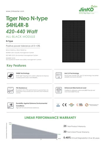 Jinko Solarmodul JKM430N-54HL4R-B Full Black N-Type 430Wp