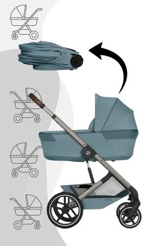 Kinderwagen Grau von CYBEX
