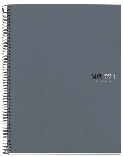 MIQUELRIUS Collegeblock 