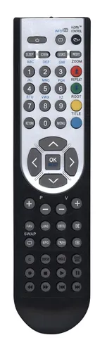 Sony Fernbedienungen von Sony