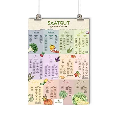 Saisonkalender für Obst und Gemüse Poster A1 von Growgreens