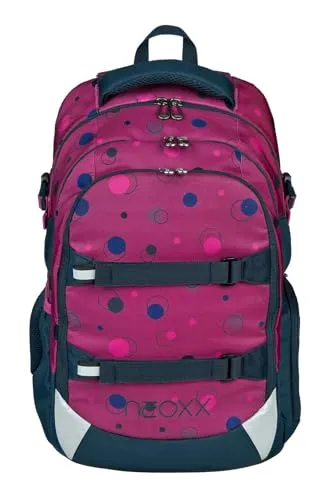 neoxx Rucksack