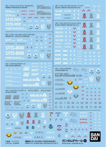 Bandai Model Kit von Bandai Model Kit