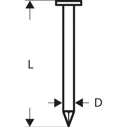 Bosch Professional 4000x Rundkopf-Streifennägel 21° SN21RK - Hochwertige Nägel für Druckluftnagler, gehärtet und verzinkt für langlebige Ergebnisse im Holzbau.