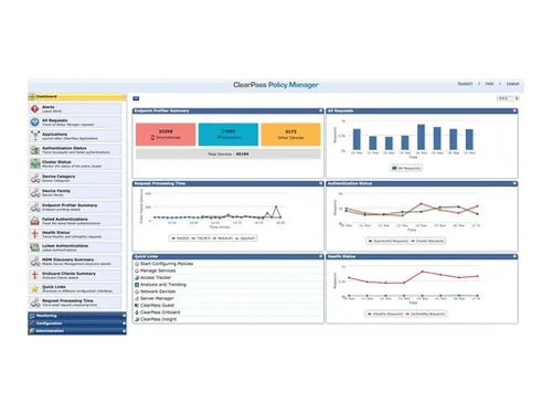 HPE Aruba ClearPass Abonnement-Lizenz (1 Jahr) von HP