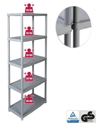 Kunststoffregal 71x38x170 in Grau - Regal für vielseitige Nutzung in Bad, Küche oder Garage, mit 5 stabilen Fächern und rostfreier, wandmontierbarer Konstruktion für maximale Flexibilität.