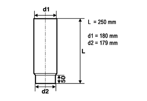 Raik Ofenrohr Raik Rauchrohr Ofenrohr 180mm - 250mm schwarz, Längenelement