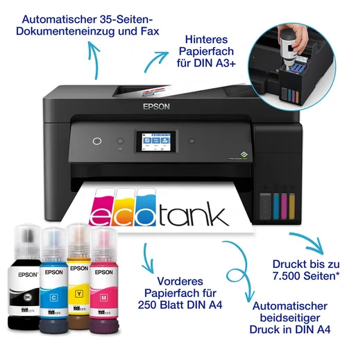 Epson EcoTank ET-15000 - Multifunktionsdrucker für DIN A3+, hohe Geschwindigkeit und extrem niedrige Seitenkosten!