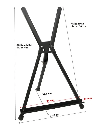Flipcharts von Paintersisters