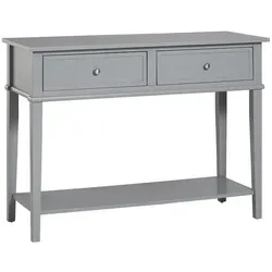 Konsolentische von MID.YOU