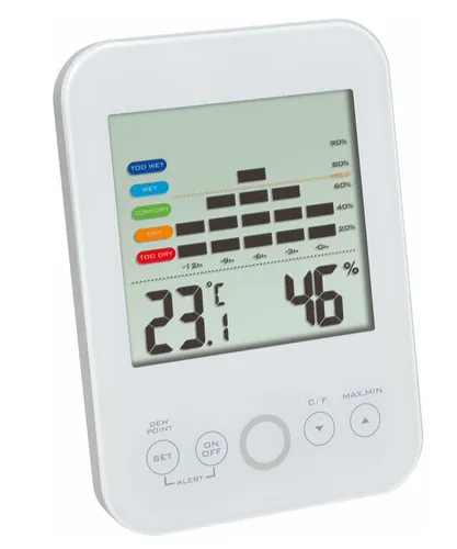 TFA Digitales Thermo-Hygrometer Raumklimakontrolle