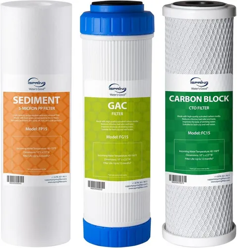 Zubehör für Wasserfilter von iSpring