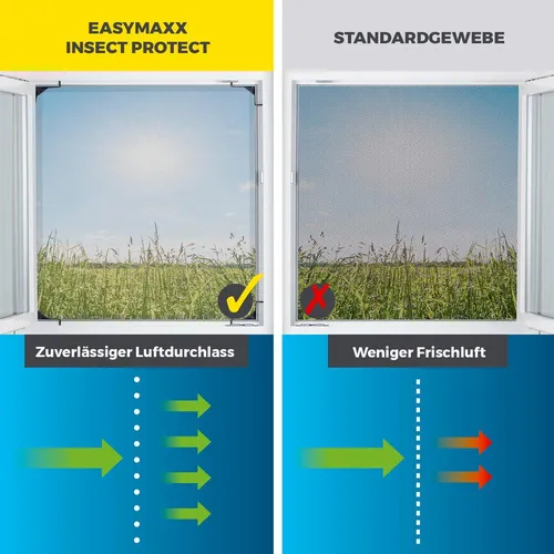 EASYmaxx Insektenschutz-Fensterrahmen Insect Protect - Teleskop-Insektenschutzgitter, anthrazit, 140 cm Breite, einfacher Montage und effektiver Schutz vor Insekten