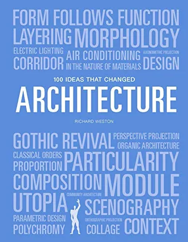 Produktbild Ideas that Changed Architecture (Pocket Editions) 100