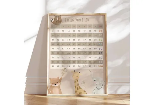 MeinBaby123® Poster Zahlen 1-100, Zahlen Trainer, Lernposter Mathematik, Grundschule, Lernposter Zahlen lernen