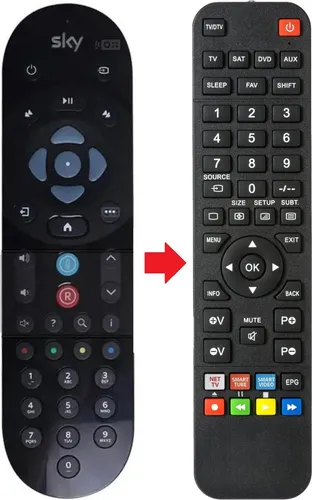 Fernbedienung geeignet für SKY und SKY-Q
