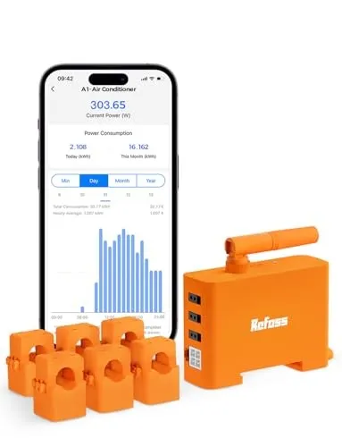 Refoss EM06 3-Phasen Smart Energiezähler WLAN Bluetooth 6 Kanäle 150A