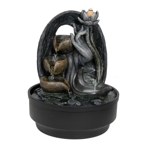 Brunnen & Teiche von Lemodo