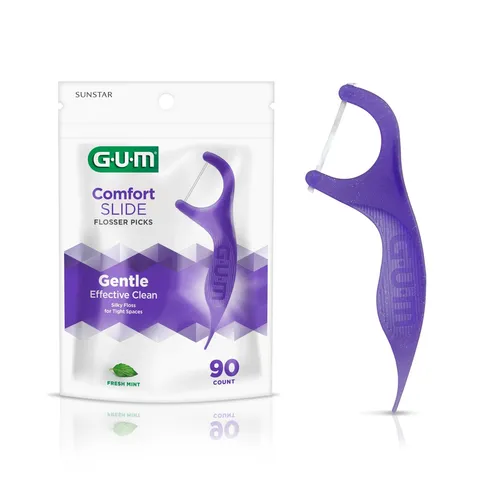 Zahnseide von GUM