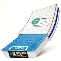 RELAXX Gel Matratze 160x200 cm - 7 Zonen für optimalen Schlaf - Matratzen mit 3 hochwertigen Schaumstoff-Schichten und 7 Zonen für optimale Druckentlastung, ideal für erholsamen Schlaf.