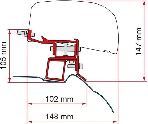 Fiamma Markisenadapter-Kit Mercedes V Class