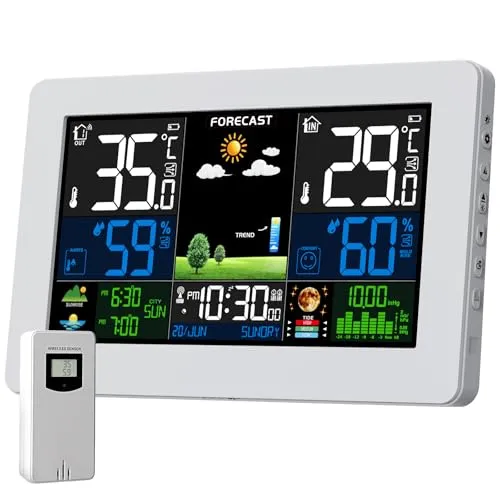 VOKSUN Wetterstation Funk mit Außensensor von VOKSUN