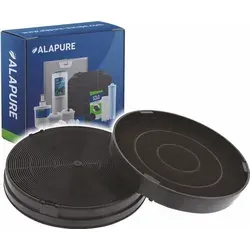 Aktivkohlefilter für Faber 1120391557